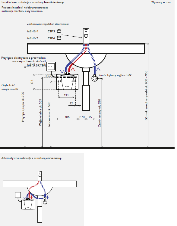 CLAGE MBH 4 Sterowany hydraulicznie przepływowy podgrzewacz wody