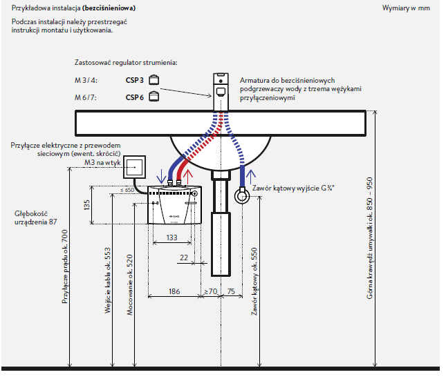 CLAGE M 7 Hydraulicznie sterowany przepływowy podgrzewacz wody – podblatowy